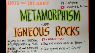 Lesson 8  Metamorphism and Igneous Rocks Formation Endogenic Process [upl. by Warfield348]