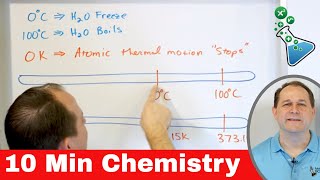 Learn Temperature in Chemistry in 10 Minutes [upl. by Novyar]