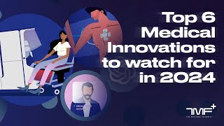 Top 6 Medical Innovations to Watch For in 2024  The Medical Futurist [upl. by Gnilhsa650]