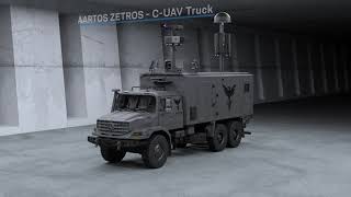 Mobile CUAV System AARTOS  Detect  Localize  Counter [upl. by Meares]