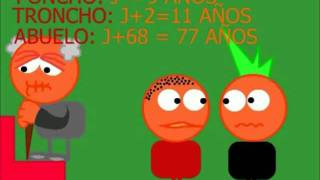 Troncho y Poncho Expresiones Algebraicas [upl. by Nilrev]