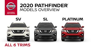 2020 Nissan Pathfinder SUV Walkaround amp Review [upl. by Percy]