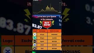 Hedera HBAR Price Prediction in October 2024 ✅ Is HBAR going to rise [upl. by Atteynod]