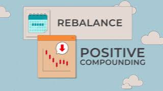 The Impact on Leveraged ETFs When Markets Decline Steadily  Chapter 5 [upl. by Asare]