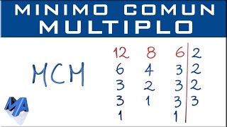 Mínimo común múltiplo MCM explicación completa [upl. by Atiz744]