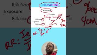 Relative risk Attributable risk Population attributable risk in cohort study bcbr relativerisk [upl. by Messing]