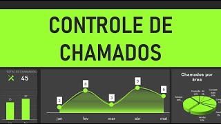 Planilha Controle de Chamados Gestão de TI Excel [upl. by Owain]