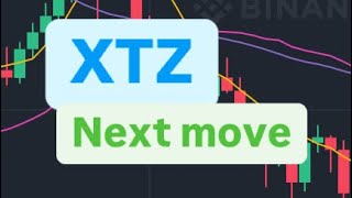 XTZ COIN NEXT MOVE  XTZ CRYPTO PRICE PREDICTION  XTZ CRYPTO PRICE PREDICTION  XTZ COIN [upl. by Dorraj845]