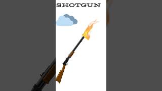 Shotgun Sound Effects [upl. by Zitella]