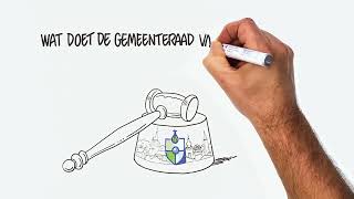 Wat doet de gemeenteraad van HeezeLeende de komende jaren [upl. by Tenn]