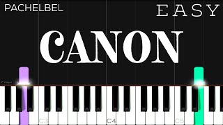 CANON In D by PACHELBEL Easy Guitar Lesson  TAB by GuitarNick [upl. by Ecirrehs]