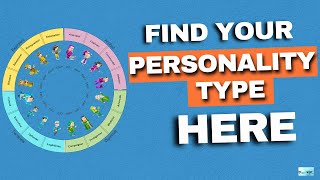 quotUnlocking Your True Self Discover Your 16 Personalities with the MBTI Testquot [upl. by Ellennej]