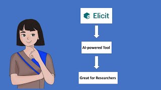 Tips for Using Elicit in Your Lit Review literaturereview academicwriting research aitools [upl. by Emmi765]