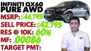 INFINITI QX60  How to get the BEST deal CarBroker [upl. by Eelah]