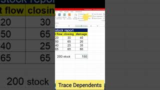 Trace Precedent and Trace Dependents in Excel excel  exceltips shorts [upl. by Arais]