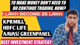 Aavas Share News  KprMill Share  Hdfc Life Share  Greenpanel Share Analysis [upl. by Vivi]