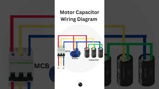 Motor Capacitor Wiring Diagram  shorts [upl. by Herzel974]