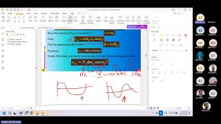 EPM322s AC Machines  Tutorial 3  Eng Ahmed Tantawy  Spring24 [upl. by Alia]