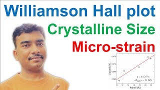 Crystalline Size and Microstrain  Williamson Hall Plot XRD xrdanalysis [upl. by Kcirdec]