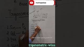 Trigonometric ratios Mathopediac education maths physics [upl. by Winifield44]