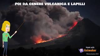 La storia di Pompei in due minuti Scuola facile [upl. by Middleton]