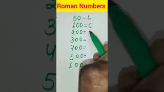 Roman Numbers 1 to 1000  Roman Numbers  How to write Roman Numbers shorts maths ytshorts viral [upl. by Idnal]