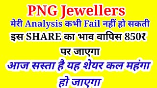 png ज्वैलर्स sharepng Jewellers share latest newspng jewellers share png jewellers share target [upl. by Ploch666]