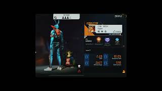 Ruok FF bundle 💀freefire freefireshorts rare viralvideo csrank ugayush ajjubhai [upl. by Lyrehc254]