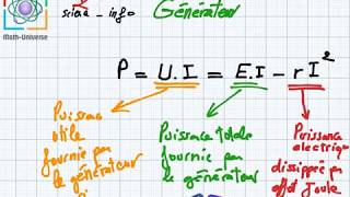 Générateur puissance et energie générateur association de générateurs 2eme science et info [upl. by Eniamart611]