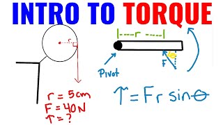 Torque Basics And Formula With Examples [upl. by Ithnan]