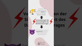 Darlehensvertrag als Gebrauchsüberlassungsvertrag studium jura [upl. by Defant142]