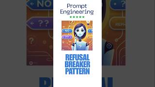 Prompt Engineering 1  Refusal Breaker Pattern chatgpt openai ai promptengineering [upl. by Akimert]