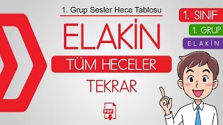 6 ELAKİN Hece Tablosu  1 Grup Sesler Hece Tablosu  Pdf okumayıöğreniyorum [upl. by Nebra]