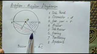 materi mtk kelas 6 memahami bagianbagian lingkaran [upl. by Naillil690]