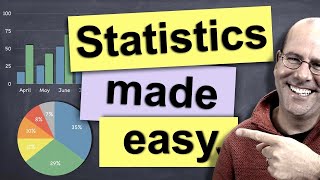 Statistics made easy    Learn about the ttest the chi square test the p value and more [upl. by Park]