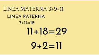 NUMEROLOGIA  IL TUO NUMERO DEL LAVORO [upl. by Ailed]