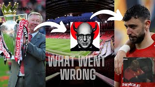 Manchester United What Went Wrong and the Road to Recovery  Sir Jim Ratcliffe [upl. by February]