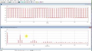 Inverter Simulations in PSIM [upl. by Figge882]