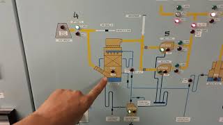 Inert Gas System of an Oil Tanker Ship [upl. by Montague]