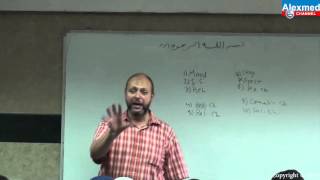 Psychiatric Symptomatology  Dr Hesham Sheshtawy Arabic [upl. by Engeddi174]