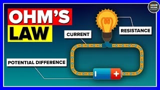 Ohms law class 10 electricity physicshunt3 [upl. by Yliab]