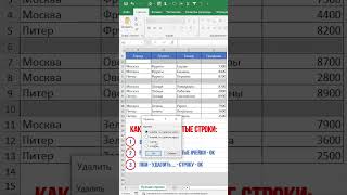 Как удалить пустые строки МагияExcel shorts фишки шортс reels [upl. by Diver]