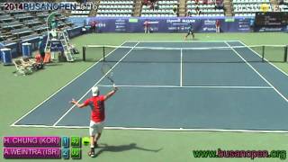 Singles QF WCHyeon CHUNGKOR vs Amir WEINTRAUBISR 1set [upl. by Acinahs]