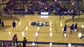 Daingerfield High vs New Diana High School Girls Varsity Basketball [upl. by Hillinck]