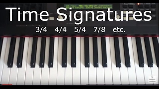 Time Signatures Illustrated on Piano Keyboard [upl. by Akinat815]