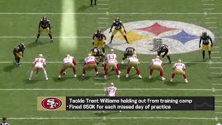 Omar Ruiz Not too much concern about 49ers LT Trent Williams holdout entering fifteenth season [upl. by Daryl]