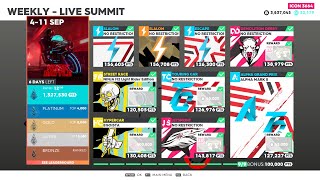 The Crew 2  Neon Battle  Live Summit [upl. by Manvell283]