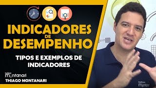 Indicadores de Desempenho Tipos e Exemplos de Indicadores de Desempenho [upl. by Zumwalt]