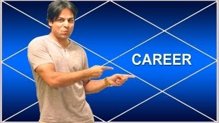 How to find career In Vedic Astrology Career in astrology [upl. by Asenaj]