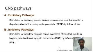 CNS PHARMACOLOGY PARTONE [upl. by Soisatsana]